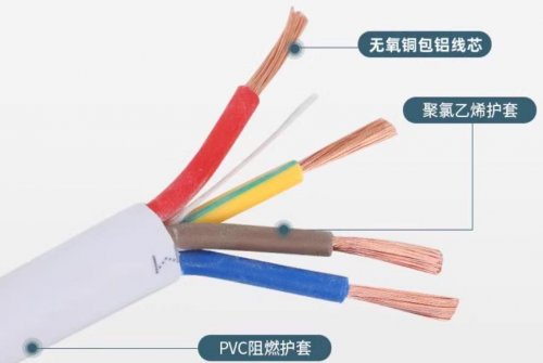 直埋敷设要注意什么？在什么情况下采用？